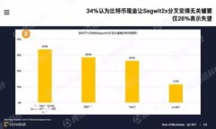 虚拟币钱包模拟器的作用与应用