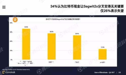 虚拟币钱包模拟器的作用与应用