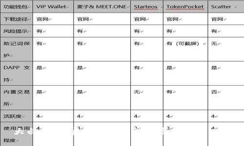 大白钱包：安全便捷的数字资产管理工具