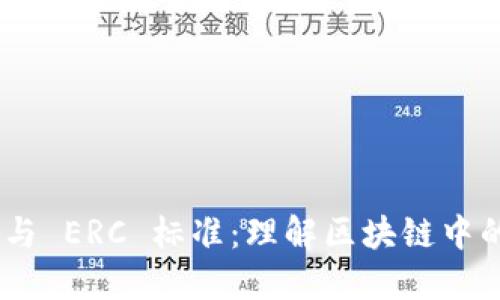 Tokenim 与 ERC 标准：理解区块链中的代币标准