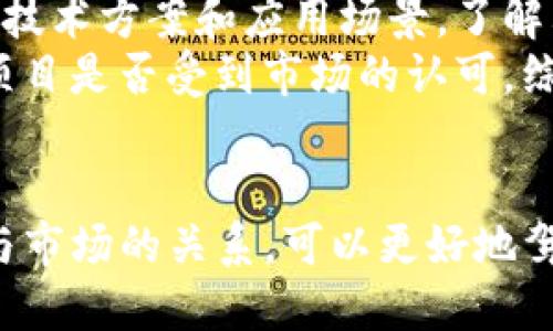 biao ti/biao titokenim空投币8月

/guanjianci空投币, tokenim, 加密货币

引言
在加密货币的世界中，空投（Airdrop）是一种受到广泛关注的营销策略。空投不仅可以吸引新用户，还可以帮助项目方推广他们的代币。tokenim作为一个新兴的加密项目，其8月空投活动吸引了聪明的投资者和加密爱好者的关注。本文将深入探讨tokenim空投币的背景、意义、参与方式、潜在风险以及未来展望。

1. tokenim空投的背景
tokenim是一个致力于推动区块链技术普及的项目。其团队由多名区块链领域的专家组成，旨在通过智能合约和去中心化应用（DApps）为用户提供更好的服务。为了扩大用户基础，tokenim决定在2023年8月进行空投活动。该活动旨在奖励早期支持者，并吸引更多用户参与其生态系统。

2. 空投的意义
空投在加密货币市场中具有重要意义。首先，空投可以迅速提高项目的知名度，刺激市场的关注度。其次，参与者通过空投可以获得代币，这不仅增加了用户的持有意愿，还能促使他们深入了解项目的核心理念和运作模式。此外，空投通常是分发代币的最初阶段，能够为项目的后续发展打下良好的基础。

3. 如何参与tokenim空投
参与tokenim的空投活动需要遵循几个简单的步骤。首先，用户需要关注tokenim的官方网站和社交媒体账号，以获取最新的空投信息。其次，用户需要注册tokenim平台，并完成必要的身份验证。完成注册后，用户将被要求分享特定的内容到他们的社交媒体上，比如转发推文、点赞或加入Telegram群组等。这些行动可以帮助项目方增加曝光率，从而获得免费的代币。在空投结束后，用户只需耐心等待，代币将自动发送到他们的注册钱包中。

4. tokenim空投的潜在风险
尽管空投为用户提供了获得代币的机会，但也存在一定的风险。首先，市场上有不少诈骗项目，用户在参与空投时可能会受到欺诈。因此，用户在参与前应确保对项目进行充分的研究，确认其合法性和信誉。其次，参与空投的用户可能需提供个人信息，这在一定程度上增加了隐私泄露的风险。用户应仔细考虑在投放个人信息时的安全性。此外，项目的后期发展也存在不确定性，若项目未能实现其承诺，空投的代币可能变得一文不值。

5. tokenim未来的展望
tokenim的未来展望取决于多个因素，包括项目的技术实现、市场需求以及社区的支持等。如果项目能够按计划发展，并不断推出有价值的应用，tokenim代币有潜力在未来获得更大的认可和使用。同时，随着区块链技术的不断发展，tokenim项目可能会有所创新，推出新的功能，例如更高效的交易系统或更安全的资产管理工具，吸引更多用户参与。在这个快速发展的领域，tokenim的成功与否将对其他项目产生重要影响，成为区块链生态系统中的佼佼者。

可能相关问题

问题1: 空投与ICO有什么区别？
空投（Airdrop）和首次代币发行（ICO）是加密货币市场中两种不同的融资和推广方式。空投通常是为了增加项目的曝光率，它通过向现有用户或新用户免费分发代币来实现。用户通常需要满足某些条件，比如关注社交媒体、转发信息等，便可以获得代币。而ICO则是一种融资手段，项目方通过发行代币来筹集资金，参与者需要支付一定的法定货币或加密货币，以换取新发行的代币。
从参与门槛上看，空投通常较低，用户只需执行简单的任务即可获得代币。而ICO则涉及到资金的投入，对于投资者来说，存在更高的风险。此外，在监管层面上，ICO常常受到严厉监管，而空投则相对较松。尽管两者都有其独特的优势和劣势，但对项目的长远发展而言，如何结合有效的推广策略和健康的融资模式，才更为重要。

问题2: 空投代币的价值如何评估？
评估空投代币的价值是一个复杂的问题。首先，代币的市场需求和供给关系直接影响其价值。在空投刚开始时，由于用户的兴趣，代币的价值可以迅速上涨。然而，随着空投结束，价格可能会因市场热度减退而下跌。此外，评估项目的技术实力和应用场景也是至关重要的。一个拥有强大技术支持和实际使用案例的项目，更可能在长期内维持代币的价值。
另一个评估指标是项目的社区支持程度。积极的社区参与和用户反馈能够推动项目的发展，并增强代币的流通性。值得注意的是，市场情绪和整体经济环境同样会影响空投代币的价值，因此在评估时应综合考虑多方因素，以获取较为全面的认知。

问题3: 如何保护自己在参与空投活动中的隐私？
保护隐私在参与空投活动中是极为重要的。首先，用户在注册和参与空投时，应尽量避免提供个人信息，尤其是敏感信息如身份证号、电话号码等。在一些情况下，项目方可能要求提供电子邮件地址和钱包地址，这时用户应确保这些信息只是有限共享，并了解项目方对数据的使用和存储方式。
其次，用户应注意选择专业安全的钱包，以此来保护其数字资产的安全。而在社交媒体和其他平台的行为中，用户要适度分享，以避免泄露过多个人信息。此外，保持警惕，防止诈骗信息的侵扰，避免点击不明链接或下载未知的应用程序，这些都是保护隐私的重要方式。

问题4: tokenim空投对加密市场的影响如何？
tokenim空投活动的举行不仅对项目自身的推广起到了积极作用，还可能对整个加密市场产生相应的影响。首先，空投将吸引大量新用户和投资者，这有助于整个市场的参与度和活跃度。随着用户基数的扩大，市场对加密货币的认知将进一步提升，这对整个行业的发展都是利好的。
其次，空投可能会催生新的交易行为，使得市场在短期内变得更加活跃。在许多情况下，空投代币的上市交易会引起投资者的热议，推动代币价格的波动。而随着tokenim代币的交易活跃，可能对市面上其他代币的流动性产生影响，整体市场的动态可能也会随之变化。

问题5: 怎么选择有潜力的空投项目？
在众多的空投项目中，选择有潜力的项目是一个重要且略显复杂的过程。首先，用户应关注项目方的团队背景，了解其在区块链领域的经验和成就。团队成员的专业能力直接影响到项目的发展潜力。其次，评估项目的技术方案和应用场景，了解其所解决的实际问题是否具备市场需求。
此外，观察项目的社区发展也是关键因素。如果项目拥有活跃的社区，能够吸引用户持续关注，项目的成功率将大大提高。投资者还应密切关注项目的市场动态，例如合作伙伴关系、媒体报道等。这些信息有助于了解项目是否受到市场的认可。综合考虑以上因素，用户才能在空投活动中做出更加明智的选择。

总结
tokenim的空投活动为用户提供了一个获取代币的机会，同时也为项目的未来发展奠定了基础。在参与空投时，用户应做到信息的透明和隐私的保护，仔细研究项目的背景和潜力，以减少参与带来的风险。理解空投与市场的关系，可以更好地驾驭加密行业的快速变化。通过合理评估空投代币的价值，有效选择值得关注的项目，用户将在加密市场中抢占先机。