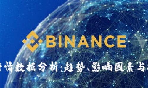虚拟币行情数据分析：趋势、影响因素与投资策略