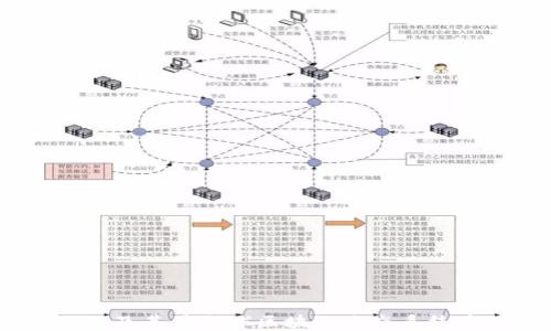 
Tokenim 及其在全球区块链生态系统中的作用