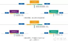 如何注销Tokenim账号：完整指南与注意事项