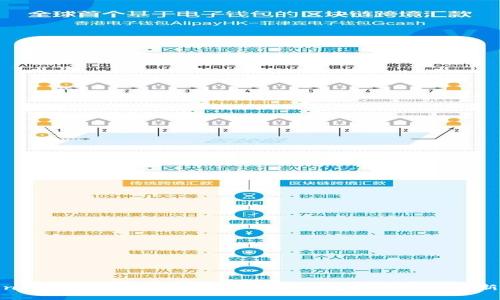 TokenIM离线转账：安全与便捷的数字资产交易新体验
