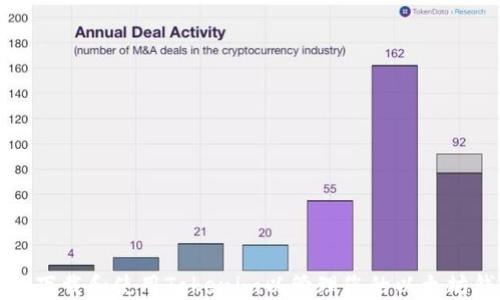 
如何下载和使用Tokenim以管理您的以太坊钱包