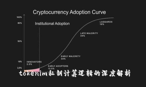   tokenim私钥计算逻辑的深度解析 