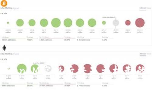 理解TokenIM空投后补显示机制的重要性