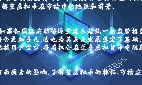   蓝虚拟币的前景与挑战 / 
 guanjianci 蓝虚拟币, 数字货币, 区块链 /guanjianci 

引言
近年来，虚拟货币的崛起引发了科技、经济以及社会各界的广泛关注。其中，“蓝虚拟币”作为一种新兴的虚拟货币，逐渐出现在公众视野中。尽管人们对虚拟货币的热情不减，然而，随之而来的诸多挑战与机遇也不断影响着这项新兴产业的发展。

蓝虚拟币的定义与起源
所谓蓝虚拟币，简单地说是一种基于区块链技术的加密数字货币，其目标在于提供更加安全、透明、高效的交易方式。蓝虚拟币之所以得名，是因为其代表着一种“冷静理智”的投资理念，倡导用户在面对虚拟货币市场的波动时，能够保持理智和冷静的态度。
蓝虚拟币的起源可以追溯到区块链技术的发展。一开始，区块链技术通过比特币等数字货币的形式进入了大众视野，而后，随着技术的不断完善，越来越多的虚拟货币应运而生。蓝虚拟币的设计初衷是为了弥补现有虚拟货币在安全性和可扩展性上的不足。

蓝虚拟币的技术特征
蓝虚拟币的核心发展基于区块链技术，这一技术具备去中心化、匿名性和不可篡改的特点，使得每一笔交易都能够在全球范围内实时确认，从而提高了交易的安全性。
除了基础的区块链技术外，蓝虚拟币还融入了一些创新性的技术特征。例如，通过共识算法的，蓝虚拟币的交易确认速度得以加快，用户体验得到提升；此外，采用智能合约技术，使得蓝虚拟币的应用场景变得更加广泛，从而帮助用户实现多样化的需求。

市场前景与应用场景
蓝虚拟币的市场前景可谓光明。随着区块链技术的发展，越来越多的企业开始探索虚拟货币的应用。现代金融机构、跨境交易、供应链管理等领域，都能够借助蓝虚拟币实现高效、便捷的交易方式。
举例来说，在金融领域，蓝虚拟币可以为用户提供更低的跨境交易手续费，减少中介环节，从而提升交易效率。同时，随着数字化进程的加快，蓝虚拟币逐渐被用于NFT（非同质化代币）、去中心化金融（DeFi）等新兴市场。这些应用场景不仅使蓝虚拟币得以广泛传播，也为其市场价值的提升提供了有力支撑。

蓝虚拟币面临的挑战
尽管市场前景可期，但蓝虚拟币面临许多挑战，这些挑战可能会影响其发展速度和方向。首先，法规与合规性的问题是一个亟待解决的难题。各国对虚拟货币的监管政策不同，市场参与者需要在合规的框架下进行交易，这也往往使得一些潜在用户望而却步。
其次，安全性问题也是一个不容忽视的挑战。虽然区块链技术本身具备一定的安全性，但黑客攻击和安全漏洞仍时有发生。如果蓝虚拟币无法实时提高安全防护措施，就可能会影响用户的信任度和黏性。
最后，市场竞争十分激烈，尤其是在虚拟货币领域，无论是比特币、以太坊，还是各种新生代的山寨币，竞争愈演愈烈。因此，蓝虚拟币亟需寻找自身的独特优势，以便在市场中占据一席之地。

可能相关问题探讨

1. 蓝虚拟币与其他虚拟货币相比的优势是什么？
在当今数字货币市场，蓝虚拟币的竞争对手众多。相较于其他虚拟货币，如比特币和以太坊，蓝虚拟币强调的是其在安全性、交易速度和用户体验等方面的独特优势。
首先，在安全性方面，蓝虚拟币依托于先进的区块链技术，在交易过程中采用多重加密措施，确保用户的资金安全。同时，它引入了心理密码学的理论，以减少用户在交易时可能出现的误操作。
其次，在交易速度上，蓝虚拟币的共识机制经过，相较于传统虚拟货币，其交易确认时间更短。这使得用户在使用蓝虚拟币进行即时交易时，能够获得更好的体验。
最后，蓝虚拟币致力于为用户提供多样化的应用场景。通过与各大行业的合作，蓝虚拟币逐渐拓展了金融、游戏、社交等多个领域的应用，满足了用户多元化的需求。

2. 蓝虚拟币的投资风险有哪些？
投资蓝虚拟币与投资其他虚拟货币一样，均存在一定的风险。首先，市场波动性是一个显著特征，蓝虚拟币的价格可能会因市场行情的变化而大幅波动，这对投资者而言，可能带来较大的风险。
其次，政策方面的风险亦不可小觑。各国政府在对待虚拟货币时的态度各异，如果蓝虚拟币不能适应新的监管政策，将可能面临监管问题，进而影响其市场运作。
再者，安全性风险也是一个重要考虑因素。如果出现安全漏洞或黑客攻击，投资者的资金将面临被盗取的风险。这就需要了解各种防范措施，确保资产的安全。

3. 如何参与蓝虚拟币的交易和使用？
参与蓝虚拟币交易的途径主要有两个：购买或交易蓝虚拟币和参与蓝虚拟币的使用。用户可以通过各大加密货币交易所购买蓝虚拟币，而后将其存储在数字钱包中，以便日后的交易使用。
在购买蓝虚拟币时，用户需要关注交易所的信誉、交易手续费以及是否具备完善的安全措施。此外，用户还需要注册数字钱包，以便安全储存虚拟货币。选择合适的钱包类型至关重要，包括热钱包（在线）和冷钱包（离线）等。
在实际使用过程中，用户可以利用蓝虚拟币进行跨境交易、投资、消费等多种形式。在此过程中，用户需要熟悉不同应用场景下的操作流程，以保证交易的顺利进行。

4. 如何评估蓝虚拟币的价值？
评估蓝虚拟币的价值通常需要考虑多个因素，包括技术面、市场需求、竞争格局等。在技术方面，蓝虚拟币的创新性和可持续性是其价值的重要支撑点。通过观察项目的发展进度、技术更新及生态系统的搭建，可以大致评估其未来的潜在价值。
在市场需求方面，蓝虚拟币应用场景的拓展程度、用户接受度等都是不可忽视的评价指标。需求越高，价值可能越高，因此，蓝虚拟币能否持续获得用户青睐，是评估其价值的关键因素。
最后，评估蓝虚拟币的竞争格局也是必要的。通过对比其他虚拟货币的市场占有率、用户基数等数据，投资者可以更全面、深入地了解蓝虚拟币在市场中的地位和前景。

5. 蓝虚拟币的未来发展趋势如何？
未来，蓝虚拟币的发展将受到多方面因素的影响。首先，政策环境的持续演变将对蓝虚拟币的合法化和合规运营产生深远的影响。如果各国政府能够逐步建立起统一的监管框架，将有助于推动蓝虚拟币的市值增长。
其次，技术的不断进步将为蓝虚拟币带来更多的可能性。尤其是随着人工智能与区块链等前沿技术的结合，蓝虚拟币的应用场景将会更加多元，这也为其未来发展奠定了基础。
最后，用户需求的变化将引导蓝虚拟币的发展方向。随着人们对数字资产管理和数字支付方式的不断提升，蓝虚拟币如能更好地把握用户需求，将有机会在众多虚拟货币中脱颖而出，占据更大的市场份额。

总结
蓝虚拟币作为一种具有潜力的新兴数字货币，其发展不仅取决于技术的进步，同时也受到市场环境、用户需求以及政策监管等多方面因素的影响。了解蓝虚拟币的特征、市场应用及投资风险，是每一个潜在参与者的重要课题。在激烈的市场竞争中，蓝虚拟币能否脱颖而出，仍需持续关注其未来的发展动态。