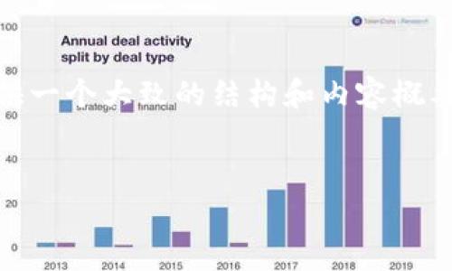 您输入的内容涉及加密货币、区块链和智能合约相关知识，这里提供一个大致的结构和内容概要。以下是您所需的格式化示例，包括、关键词、详细介绍和相关问题。

:
深入探讨Tokenim合约地址转账的流程与注意事项