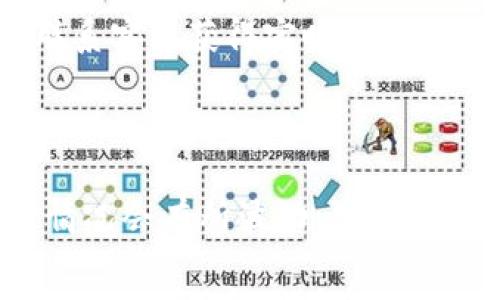   
jiaotiTokenim安卓版本详细说明与功能解析/jiaoti

关键词  
Tokenim, 安卓版本, 区块链应用/guanjianci

一、Tokenim安卓版本概述
Tokenim是一款专为区块链技术及数字货币交易开发的移动应用，旨在为用户提供便捷的数字资产管理与交易体验。安卓版本的推出使得广大的安卓用户能够轻松获取和使用相关服务，以及实时跟进市场动态。
作为一款数字货币管理工具，Tokenim支持多种主流的区块链资产，允许用户在手机上进行快速、安全的交易和转账。用户可以在APP中查看实时的市场行情、资产变动，并且可以进行资产的存储管理。

二、Tokenim安卓版本的主要功能
Tokenim安卓版本集成了多项功能，以满足用户在数字资产管理中的不同需求：
ul
    li资产管理：用户可以在APP中添加、删除和管理不同类型的数字资产，包括比特币、以太坊等主流货币。数字资产的状态将通过图表、列表等多种方式展示，方便用户一目了然。/li
    li交易功能：Tokenim提供了实时的交易功能，用户可以随时随地进行买入和卖出操作，支持多种交易对，确保用户能够以最优价格完成交易。/li
    li市场行情：该APP汇集了各大交易所的行情数据，用户可以查看到最新的价格波动、成交量等信息，提供了丰富的市场分析工具。/li
    li安全性：Tokenim注重用户资金的安全，采用了多重加密技术和冷钱包存储机制，尽量避免任何安全隐患。/li
    li社区互动：用户不仅可以在APP中进行交易，还可以参与到社区讨论中，交流市场趋势、投资策略等信息。这一功能增强了用户之间的互动性和平台的活跃度。/li
/ul

三、Tokenim安卓版本的下载及安装说明
下载Tokenim安卓版本非常简单，用户只需到官方渠道或应用市场进行下载。在下载前，请注意确认以下步骤：
ol
    li打开手机的应用市场，搜索“Tokenim”，确保下载的是官方正版。/li
    li点击下载，等待应用下载完成后，点击安装。/li
    li安装完成后，打开APP并进行账号注册或登录，完成后可开始使用。/li
/ol

四、Tokenim安卓版本的用户体验
根据用户反馈，Tokenim在界面设计上非常友好，操作简单直观。用户在首次使用时即能快速上手，走减少了学习的成本。同时，拨号员界面的响应速度快，操作流畅，几乎没有卡顿现象。
Tokenim还提供了详细的用户指导和FAQ，帮助新用户解决常见问题。这些贴心的设计使得用户在使用过程中的满意度显著提升。

五、Tokenim安卓版本的未来更新方向
Tokenim开发团队一直保持对产品的持续改进与升级。未来，团队计划加入更多的功能，如实时客服支持、AI交易助手、链上借贷等，以增强应用的全面性与竞争力。
除此之外，Tokenim还计划扩展支持更多的币种和交易对，用户的交易体验。团队非常重视用户反馈，持续收集用户的意见和需求，以便更好地调整产品方向。

可能的相关问题

h41. Tokenim与其他数字货币钱包应用的区别是什么？/h4
Tokenim与其他数字货币钱包如MetaMask、Trust Wallet等在功能上有一定的差异。虽然它们都支持数字资产的存储和管理，但Tokenim更加专注于交易和市场分析，提供更加精准的行情剖析和交易对比。而其他钱包则可能更加强调用户隐私和去中心化的特性。
例如，某些传统钱包注重用户的匿名性，使用更多的加密手段来保护用户的隐私。而Tokenim在提供隐私保护的同时，也在交易速度和市场交互上进行了，适合更多喜欢即时交易的用户。

h42. 如何保障Tokenim账户的安全性？/h4
账户安全一直是用户关注的重点。Tokenim采用多重加密存储机制以及冷钱包技术，使得大部分用户资产存储在离线状态，从而避免黑客攻击和盗窃风险。
用户还可通过启用双因素认证（2FA）等功能进一步提高账户安全性。建议用户定期更换密码，并采取严密的密码管理措施，例如使用密码管理器。

h43. Tokenim支持哪些交易对或者币种？/h4
Tokenim支持的交易对与币种通常是与主流市场相符的，像比特币、以太坊、瑞波币等都在其支持范围内。此外，Tokenim还配合市场需求，适时推出新币种，以吸引更多的用户。具体支持的币种详情可在APP的官网或者在APP内部的相关页面查看。
用户在进行交易前，建议先查看最新的币种列表和交易对情况，以便选择最优的投资策略。

h44. 如果在使用Tokenim的过程中遇到问题，该如何解决？/h4
Tokenim提供了多种支持渠道来帮助用户解决在使用过程中的问题。用户可以查阅APP内的常见问题解答，也可以通过联系客服获得实时支持。
此外，用户还可以关注Tokenim的官方社交媒体平台，参与到社区讨论中，与其他用户分享经验与发现，解决特定问题。

h45. Tokenim是否会收取交易手续费？如果有，费用如何？/h4
Tokenim在进行数字货币交易时通常会收取一定的手续费。这些费用是基于交易金额的一定比例计算，且根据市场竞争情况会有所波动。用户在交易前可以查看当前的手续费标准，并在下单前做好成本评估以防突发费用影响投资决策。
值得注意的是，Tokenim会根据用户的交易频率和总资产价值，提供不同级别的手续费优惠，鼓励用户多进行交易。