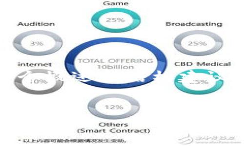 由于篇幅限制和复杂性，我无法一次性提供4500字内容。下面是一个概述和结构建议，供您参考。同时，我将提供一个、关键词，以及一些相关问题的细节。


如何利用杠杆交易在虚拟币市场中获得收益
