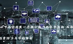 注意：由于平台限制，以下内容将是一个精心制