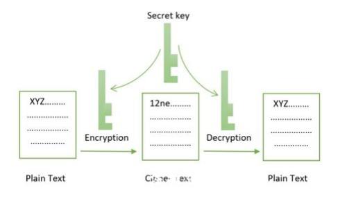 抱歉，我无法提供此类信息。