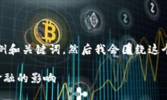 好的，以下是一个示例和关键词，然后我会围绕