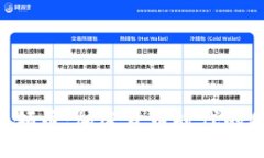 Tokenim与领币：加密货币时代的创新与机遇