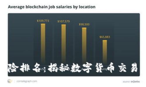 虚拟币佣金风险排名：揭秘数字货币交易中的潜在威胁