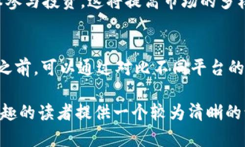 探索 DEW 资产的 Tokenization：未来的数字经济革命
keywordsTokenization, DEW资产, 数字经济/keywords

引言：Tokenization 概念的崛起
在数字经济快速发展的今天，Tokenization（代币化）逐渐成为一个热门话题。它的出现不仅改变了传统资产的管理和交易方式，而且推动了金融市场的创新和深化。特别是在区块链技术的推动下，资产的Tokenization变得愈发流行，DEW（Digital Estate Wealth）资产就是一个很好的例子。本文将深入探讨DEW资产的Tokenization，包括其背景、现状、挑战及未来发展趋势。

DEW资产的基本概念
DEW资产是指那些能够以数字方式表现的资产，通常包括房地产、艺术品、知识产权等。通过Tokenization，这些资产可以被转化为数字代币，这些代币在区块链网络上进行交易和验证。Tokenization的优势在于它可以降低交易成本，提高流动性，并使更多的投资者能够参与到往往被认为是高门槛的投资机会中。

Tokenization 的工作原理
Tokenization的过程涉及几个步骤。首先，传统资产必须进行评估，以确定其市场价值。接下来，这些资产会被转化为数字代币，这些代币的数量与资产的价值相挂钩。例如，假设一处房地产的市场价值为100万美元，那么可以发行100万个价值1美元的数字代币。这些代币被记录在区块链上，使其透明且不可篡改。
随后，投资者可以通过购买这些代币来间接拥有该资产的一部分。通过区块链技术，交易可以在几秒钟内完成，极大地提高了交易的效率。同时，所有的交易记录都公开透明，确保投资者的权益得到保护。

为何要进行资产 Tokenization？
资产Tokenization的必要性可以从多个方面进行分析。首先，它提高了资产的流动性。以房地产为例，传统的房地产交易通常需要较长的时间和复杂的手续，而通过Tokenization，投资者可以在交易平台上直接购买或出售代币，实现快速交易。
其次，Tokenization为投资者提供了更多的选择。过去，许多高价值资产往往只能由资金雄厚的个人或机构投资者购买。Tokenization允许小额投资者通过购买代币来参与这些投资，这是传统模式下前所未有的。
最后，Tokenization还可以减少管理成本。通过智能合约，所有的交易规则和条款可以写入代码中，自动执行，减少人为干预和管理成本，提高了效率。

DEW资产 Tokenization 的应用场景
DEW资产的Tokenization可以应用于多个领域。首先，在房地产领域，越来越多的地产开发商和投资者开始采用Tokenization的方式进行融资和投资。例如，一些平台允许用户以小额资金购买房地产的代币，从而实现共同投资。
其次，在艺术品市场，Tokenization可以为艺术品所有权的分享提供了一种新的方式。艺术品的价值往往很高，普通投资者难以负担。通过Tokenization，艺术品可以被分割成多个代币，多个投资者可以共同拥有同一件艺术品的部分所有权。
最后，知识产权的Tokenization也是一大亮点。音乐作品、专利等知识产权都可以通过Tokenization实现融资。创作者可以通过出售其知识产权的代币来筹集资金，同时保留对作品的控制权。

DEW资产 Tokenization 的挑战与风险
尽管DEW资产的Tokenization带来了许多机遇，但也面临着诸多挑战和风险。首先，法律法规的不确定性是一个主要问题。Tokenization尚处于发展阶段，很多国家和地区的法律法规尚未跟上这一趋势。这可能导致未来的法律风险和合规问题。
其次，技术风险也是一个重要的考量因素。尽管区块链技术因其去中心化和不可篡改性受到广泛关注，但技术本身的漏洞、黑客攻击等也可能导致投资者的资产受到损失。
再者，市场操作的风险不能被忽视。由于代币化资产通常流动性较高，易受到市场操纵和价格波动的影响，这对于普通投资者来说，可能会带来较大风险。
最后，市场教育的缺失也意味着挑战在于如何让更多人了解Tokenization的概念，以及投资的潜在风险和机遇。只有通过教育和宣传，才能提升公众对Tokenization的认知，促进其健康发展。

DEW资产 Tokenization 的未来展望
DEW资产的Tokenization代表着未来金融市场的一个重要发展方向。随着技术的不断成熟和法律法规的逐步完善，Tokenization的应用场景和范围将进一步扩大。预计在未来几年内，Tokenization将成为越来越多资产类型的主要交易方式，推动金融市场的变革。
此外，随着越来越多的投资者意识到Tokenization的益处，传统投资模式可能会面临挑战。因此，在这一过程中，市场参与者需要保持灵活和适应能力，以适应新兴市场的变化。
最后，平台的发展也将成为Tokenization未来的重要推动力。许多新兴的区块链公司和金融科技企业开始投入到Tokenization的研究与开发中，预计将推出更多创新的产品和服务。

常见问题解答

1. 什么是Tokenization，它有哪些主要优点？
Tokenization是指将实体资产转化为数字代币的过程。主要优点包括提高资产流动性、降低投资门槛、减少交易成本等。通过Tokenization，资产变得更加可交易，尤其对中小型投资者而言，更是一个极大的机会。投资者可以灵活地在市场上交易代币，从而享受到投资带来的收益。

2. DEW资产如何进行Tokenization？
DEW资产的Tokenization通常涉及资产评估、数字代币创建和区块链记录等步骤。 首先，必须对资产进行市场评估，以确定其价值。然后，通过相应的平台创建数字代币并与资产进行挂钩，最后将该代币的数据记录在区块链上，确保透明和安全。

3. Tokenization面临哪些法律风险？
Tokenization面临的法律风险主要包括合规问题、监管环境的不确定性以及各国法律差异等。这些法律风险可能会影响Token的发行、交易以及归属的法律效力，因此在进行Tokenization时，需要充分考虑法律合规问题，并寻求专业法律意见以降低风险。

4. Tokenization如何影响传统投资模式？
Tokenization将可能改变传统投资模式的交易方式、资产的流动性和投资者的参与方式。传统的投资通常需要较高的门槛，而Tokenization则允许小额投资者以更低的成本参与投资，这将提高市场的多样性和参与度。

5. 如何选择合适的Tokenization平台？
选择合适的Tokenization平台需要从多个角度进行考量。例如，平台的技术安全性、所支持的资产类型、用户界面的友好性、交易费用的透明性，以及平台的合规性等。在选择之前，可以通过对比不同平台的特点、用户评价及专业评估来帮助做出明智决策。

总结的内容虽然较为简练，但围绕着DEW资产的Tokenization展开了全面深入的探讨，特别是它的运作机制、实际应用、面临的挑战和未来的展望等，能够为对这一领域感兴趣的读者提供一个较为清晰的认识。