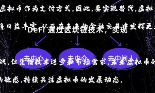 思考一个优质的  
虚拟币的传播速率：影响因素与未来趋势  

相关的关键词  
虚拟币, 传播速率, 区块链/guanjianci  

### 虚拟币的传播速率：影响因素与未来趋势

随着科技的发展，特别是区块链技术的崛起，虚拟币在世界各地的传播速度加快，无论是在投资市场，还是在日常交易中。虚拟币的传播速率不仅影响其市场价值，也引发了社会各界的广泛关注。

在这篇文章中，我们将深入探讨虚拟币的传播速率，包括影响其传播速率的各种因素、虚拟币的接受度、以及其未来趋势。为了更全面地理解这一现象，我们还将回答几个与虚拟币传播速率相关的问题。

### 影响虚拟币传播速率的因素

虚拟币的传播速率可以由多个因素决定，包括技术因素、市场动态、政策法规和用户接受度等。以下是几个关键影响因素的详细分析：

1. 技术因素
区块链技术是虚拟币最核心的技术支撑。区块链的去中心化特性和分布式账本功能使得虚拟币能够快速、安全地进行交易。随着技术的不断进步，例如闪电网络和以太坊2.0的推出，虚拟币的交易效率显著提升，从而加快了其传播速度。

此外，钱包技术和交易所的用户体验也是影响传播速率的关键因素。用户友好的钱包和高效的交易所能够吸引更多的用户参与，从而促进虚拟币的传播。

2. 市场动态
市场情绪和供需关系直接影响虚拟币的传播速率。牛市时，投资者信心增强，虚拟币的需求上升，从而加速其传播；而熊市则会导致需求下降，传播速率减缓。此外，社交媒体和新闻的传播速度也会影响虚拟币的市场动态，积极的市场消息能够推动更多用户的参与。

3. 政策法规
不同国家和地区的政策法规会直接影响虚拟币的传播。某些国家鼓励虚拟币的使用，提供相对宽松的监管环境；而另一些国家可能对虚拟币采取严格的监管措施，甚至禁用，从而限制其传播速率。

4. 用户接受度
用户对虚拟币的接受度无疑是影响其传播速度的一个重要因素。教育和意识提升是提高用户接受度的关键。尤其是在普通用户和非技术背景的人群中，普及虚拟币的知识和应用会显著提高其传播速率。

### 虚拟币传播速率的未来趋势

虚拟币的传播速率在不断变化，未来的趋势将更加复杂。随着社会数字化转型的深入，虚拟币有可能成为主流的支付手段。以下是几个未来趋势的预测：

1. 更广泛的应用场景
未来，虚拟币可能会在更广泛的领域得到应用，比如在线购物、线下支付、跨境交易等。随着更多商家接受虚拟币，用户的使用频率将增加，从而加快虚拟币的传播速率。

2. 政策环境的变化
各国政府对虚拟币的态度可能逐渐趋于开放，监管框架的建立将促进虚拟币的合法化和规范化，从而使得其传播更为顺畅。

3. 技术进步推动
新技术的不断涌现将推动虚拟币的传播速率。例如，人工智能与区块链的结合可能会提升交易的安全性和效率，从而加快传播。

4. 教育和意识的提升
随着教育的深入，未来更多人将了解虚拟币及其优势。人们对虚拟币的信任度提升会直接促进其传播速度。

5. 全球化趋势
虚拟币的传播不再局限于某个国家或地区，全球化的趋势将使得虚拟币在国际市场中流动更加自如，加快传播速度。

### 可能相关的问题

1. **虚拟币的安全性如何？**
2. **哪些国家对虚拟币的态度最为积极？**
3. **虚拟币的交易所选择和使用注意事项是什么？**
4. **如何提升用户对虚拟币的接受度？**
5. **未来虚拟币是否会取代传统货币？**

### 问题1：虚拟币的安全性如何？

虚拟币的安全性如何？
虚拟币的安全性是一个备受关注的话题，尤其是随着其使用频率的增加，安全问题也日益突出。虚拟币交易的安全性通常依赖于区块链技术的分布式账本特性，这一特性使得篡改变得极为困难。此外，多重签名钱包、冷存储等技术手段的应用也为虚拟币的安全提供了保障。

然而，虚拟币的安全性并非万无一失，用户仍需警惕各种潜在风险。例如，交易平台的安全性、用户的个人信息保护以及私钥的管理都非常重要。不乏交易平台遭遇黑客攻击的案例，导致大量用户资金损失。因此，选择信誉良好的交易平台、定期更新安全设置、备份私钥等措施都是用户保护自己资产的重要步骤。

在法规和监管逐渐完善的背景下，虚拟币行业的整体安全性有望提升，促进用户的信心，从而加快虚拟币的传播。

### 问题2：哪些国家对虚拟币的态度最为积极？

哪些国家对虚拟币的态度最为积极？
虚拟币在全球范围内的接受度差异较大，某些国家对其持积极态度，推动其应用和发展。例如，萨尔瓦多成为首个将比特币作为法定货币的国家，这一举措引起了全球的广泛关注。萨尔瓦多政府希望通过这一措施促进经济发展，吸引投资。

此外，瑞士和新加坡等国也对虚拟币持开放态度，设立了良好的监管框架，以鼓励虚拟币和区块链行业的发展。这些国家不仅吸引了大量的投资和创新，还成为了虚拟币企业的集中地，形成了成熟的产业生态。

然而，一些国家对虚拟币则采取了相对保守的态度，甚至实施了禁令。这种政策趋势影响了全球虚拟币的传播和应用。因此，了解不同国家对于虚拟币的看法，对于投资者以及从业者来说都是至关重要的。

### 问题3：虚拟币的交易所选择和使用注意事项是什么？

虚拟币的交易所选择和使用注意事项是什么？
交易所是用户进行虚拟币交易的主要平台，选择合适的交易所至关重要。用户在选择交易所时，可以考虑以下几个因素：

1. **安全性**：选择信誉良好的、具备良好安全记录的交易所，确保用户资产的安全。查看该交易所的历史安全事件以及应对措施，可以是一个有效的评估方式。

2. **交易费用**：不同的交易所收取的手续费差异较大，用户应根据自己的交易频率和金额选择合适的交易所，以降低成本。

3. **用户体验**：一个用户友好的界面和便捷的交易流程是吸引用户的重要因素，特别是对于新手用户而言。

4. **支持的虚拟币种类**：一些交易所只支持特定的币种，用户在选择时应根据自己想交易的币种进行选择。

5. **客户支持**：良好的客服支持能帮助用户及时解决遇到的问题。在选择交易所时，可以关注其客服响应的速度和质量。

使用交易所时，用户还需注意保护自己的账户安全，比如启用双重认证、定期更换密码、避免在公共网络环境下进行交易等。此外，了解交易所的提现规则、止损策略等也是用户需要掌握的基本知识。

### 问题4：如何提升用户对虚拟币的接受度？

如何提升用户对虚拟币的接受度？
提升用户对虚拟币的接受度是推动其快速传播的关键。一方面，教育和宣传是必不可少的。通过举办讲座、培训课程、线上教育平台等方式，使更多人了解虚拟币的基础知识和优势，打消他们的顾虑。

另一方面，推动实际应用是提升接受度的另一个重要方面。商家接受虚拟币支付，提供优惠活动等，能够有效提高消费者的参与动力。例如，在特定的促销活动中，消费者使用虚拟币支付时可以享受折扣，这不仅可以激励用户使用虚拟币，也能让他们亲身体验虚拟币的便利性。

此外，政府和监管机构的支持也能够发挥巨大作用。相对宽松的政策环境、合法化的应用场景，都将促进公众对虚拟币的认可和接受。同时，推出相关法律法规来保障用户的权益，也是提升用户信任度的重要途径。

### 问题5：未来虚拟币是否会取代传统货币？

未来虚拟币是否会取代传统货币？
关于虚拟币是否会取代传统货币的讨论一直是经济学家和社会学者关注的热点问题。从当前情况来看，虚拟币在技术和应用层面上虽取得了一定的发展，但取代传统货币仍面临许多挑战。

首先，传统货币在全球经济体系中扮演着重要角色，尤其是作为法定货币，它受到国家法律的保护，并具有较高的可信性。此外，传统货币的接受度更广，绝大多数商家和消费者仍然更习惯于使用法定货币进行交易。

其次，虚拟币的价格波动性较大，这严重影响了其作为交易媒介的稳定性。许多消费者和商家在面对价格剧烈波动时，不愿冒险接受虚拟币作为支付方式。因此，要实现替代，虚拟币需要在稳定性方面进一步改善，如稳定币的出现就是为了解决这个问题。

然而，虚拟币作为一种新兴资产类别，可能更多地与传统货币共存，而非完全取代。随着技术进步，监管趋于完善，虚拟币的应用场景将日益丰富，从而在未来的金融交易中发挥更加重要的作用。

### 结论

虚拟币的传播速率是一个多因素交叉影响的复杂议题，涉及技术进步、用户接受度、政策法规等方面的因素。虽然目前仍面临一些挑战，但凭借技术进步和市场需求，未来虚拟币的传播速度有望加快。通过对相关问题的深入探讨，希望能够为读者提供更全面的视角和理解。

无论虚拟币的未来走向如何，它无疑将对全球经济和金融体系产生深远的影响。在理解这一现象的同时，我们也应时刻保持对变化的敏感，持续关注虚拟币的发展动态。