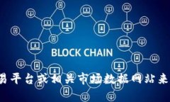 目前我无法提供实时的市场数据，包括Tokenim的市