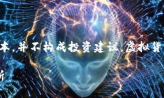 提示：以下内容为示范性文本，并不构成投资建