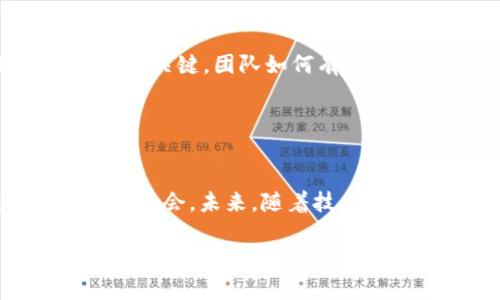 
   MTP虚拟币：数字货币市场的新兴力量  / 

关键词：
 guanjianci  MTP虚拟币, 数字货币, 投资机会  /guanjianci 

引言

在数字货币快速发展的时代，MTP虚拟币作为一种新兴的数字货币，逐渐引起投资者和市场的关注。MTP，或称为多链通证（Multi-Chain Token），其背后的技术和应用不仅具备一定的市场潜力，也为参与者提供了丰富的投资机会。本文将深入探讨MTP虚拟币的基本概念、市场潜力、技术优势、应用场景以及未来的发展趋势。


MTP虚拟币的背景与基本概念

MTP虚拟币是一种基于区块链技术的数字货币，旨在实现多链互操作性和高效的资产转移。与传统的单链项目不同，MTP专注于创建一个生态系统，集成不同的区块链，以便更好地支持和促进数字资产的流通与交易。MTP的特点是其可扩展性和灵活性，使其适应多种应用场景，包括金融服务、物联网和供应链管理等。


MTP的技术优势

MTP虚拟币的技术优势主要体现在以下几个方面。首先是高度的安全性，MTP采用了先进的加密算法和共识机制，确保交易的安全与隐私。其次，其多链架构能够快速而有效地处理大规模的交易需求，显著降低了交易确认时间。此外，MTP还具备良好的可扩展性，可以根据用户的需求进行调整，适应市场变化。


市场潜力与投资机会

随着区块链技术的不断成熟，数字货币市场也呈现出迅猛的发展趋势。MTP虚拟币作为其中的一员，凭借其创新的技术和多链的特点，占据了市场的一席之地。投资者对于MTP的兴趣日益高涨，因为其潜在的回报率可能超出传统资产的投资组合。此外，MTP的流动性和市场接受度也在不断提升，为投资者提供了更多的进入机会。


MTP的应用场景分析

MTP虚拟币可以应用于多个领域，其中包括但不限于以下几个方面：首先是在跨境支付方面，MTP能够实现快速且低成本的价值转移。其次，它可以为物联网设备提供安全性，提高智能设备之间的交互效率。此外，在金融服务领域，MTP可以作为衍生品的基础资产，促进更复杂的金融工具的开发。


未来的发展趋势

展望未来，MTP虚拟币将会继续扩大其市场份额，并在不同应用领域产生更大的影响力。随着全球经济的数字化转型，MTP很可能会成为未来金融系统的重要组成部分。同时，随着技术的不断进步和用户认知的提高，MTP也将面临新的挑战，包括竞争、监管等问题。因此，持续创新与应对挑战是MTP成功的关键。


五个可能相关的问题

1. MTP虚拟币如何保证交易安全性？

MTP虚拟币采用了多种安全措施来保证交易的安全性。首先，使用最先进的加密算法，确保每笔交易数据都经过加密处理，从而保护用户的隐私。其次，MTP采用的是权益证明（Proof of Stake）作为共识机制，这种机制可以通过经济激励来防止恶意攻击，交易费用的分配也通过智能合约进行透明管理。


此外，MTP还搭建了一个去中心化的防欺诈系统，这使得任何可疑的活动都能被及时监控和制止。最后，MTP团队定期进行安全审计，确保技术架构和代码的安全性，以抵御潜在的网络攻击和其他安全威胁。


2. MTP虚拟币的投资前景如何？

投资MTP虚拟币的前景可以说是多重因素共同作用的结果。一方面，区块链技术的应用正在得到广泛认可，MTP作为其中的一种新兴数字货币，正好把握住了这一趋势。根据市场分析，随着区块链基础设施的不断完善及主流金融机构纷纷进入数字货币领域，MTP潜在的价值和需求也将随之上升。


另一方面，supply supply strategy也为MTP的价格增长提供了支撑。MTP设定了通胀率变化模式，控制市场上流通的MTP数量，确保长期价值增长。此外，MTP团队还在积极推动与其他项目的合作，扩大MTP的应用范围，从而提高其市场认知度与接受度。这种种因素构成了MTP虚拟币的投资潜力。


3. 如何购买和存储MTP虚拟币？

购买MTP虚拟币的途径相对简单，首先，需要选择一个支持MTP交易的加密货币交易所。用户可以通过注册交易所账户，并完成KYC（了解您的客户）流程来进行身份验证。接下来，用户可以通过法币或者其他数字货币进行充值，然后在交易所平台上购买MTP虚拟币。


存储MTP虚拟币同样重要，用户可以选择将其存放在交易所的钱包中，或者选择额外的硬件钱包进行长期保管。硬件钱包能够提供更高的安全防护，通常被认为是数字资产存储的最佳选择。此外，用户还需定期备份钱包相关信息，并启用双重认证等安全措施，以保障资产的安全。


4. MTP虚拟币与其他数字货币的比较

与其他数字货币相比，MTP虚拟币的独特性在于其多链架构和互操作性。比如，与比特币和以太坊等主流数字货币相比，MTP不仅仅局限于单一链上的交易和功能，它允许不同区块链之间的价值与数据自由流动，从而拓宽了其应用场景。


此外，MTP在交易速度和成本方面也相对具有优势。传统的区块链交易可能因网络拥堵而导致交易延迟，甚至费用飙升，而MTP通过并行处理大幅提升交易效率，并降低用户的交易费用。此外，MTP也在不断探索与其他项目的合作，最大程度地利用已有资源，实现互利共赢。


5. MTP虚拟币面临的主要挑战是什么？

尽管MTP虚拟币发展潜力巨大，但仍然面临诸多挑战。首先是监管问题，随着各国政府对加密货币态度的逐渐明确，MTP可能需要应对各种合规要求，确保自身业务的可持续性。其次，在技术层面，如何不断提升系统性能应对大规模用户需求也是一大挑战。


另外，市场竞争也不可忽视。随着越来越多的数字货币项目涌现，MTP需要比同行更具创新性和市场驱动力。此外，用户的信任与接受度是影响MTP未来发展的关键，团队如何有效进行市场营销和教育也是面临的一大难题。通过不断创新和运营，MTP方能在竞争中立于不败之地。


总结

MTP虚拟币凭借其多链架构和技术优势，显现出良好的市场发展前景。其创新的解决方案和应用场景不仅迎合了数字经济的需求，也为投资者提供了丰富的机会。未来，随着技术的不断进步与市场环境的变化，MTP很可能在数字货币领域中占据更加重要的位置。然而，要想取得成功，还需要不断克服各类挑战，推动自身的持续创新与。


希望以上信息能够帮助你更好地理解MTP虚拟币的相关内容。