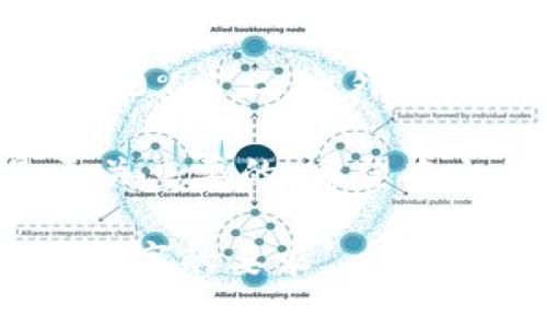 请注意，以下内容包含大量信息，并由于篇幅限制，仅提供简化的介绍和结构示例。

  探索TokenIM中的ETF: 数字资产投资的新机会 / 
 guanjianci TokenIM, ETF, 数字资产 /guanjianci 

介绍
在近年来，随着数字资产的快速发展，越来越多的投资者开始关注如何通过合适的投资工具进入这一充满潜力的市场。TokenIM作为一个创新的数字资产交易平台，不断推出新的投资产品以满足市场需求，其中包括交易所交易基金（ETF）。

ETF作为一种可以在证券交易所上市交易的投资基金，因其独特的优势而受到广泛关注。在TokenIM中，ETF为投资者提供了一种便利的方式来投资多个数字资产，降低了投资风险，同时也提高了流动性。

本文将深入探讨TokenIM中的ETF，阐明其工作原理、优缺点，以及如何有效利用这些工具来改善投资组合。同时，我们还将回答一些常见问题，帮助投资者更好地理解这一新兴投资产品。

TokenIM中的ETF是什么？
TokenIM中的ETF是一种旨在追踪特定数字资产组合表现的投资基金。与传统的股票ETF类似，TokenIM的数字资产ETF可以让投资者以较低的成本获得多元化的投资组合，而不需要单独购买每个资产。

这些ETF通常包含多个数字货币，如比特币、以太坊等，投资者购买ETF份额后，基金管理方会根据特定的比重调整投资组合，以确保投资者的利益最大化。

TokenIM ETF的优势
TokenIM ETF的主要优势在于其便利性和流动性。投资者可以像交易股票一样，在二级市场上方便地买卖ETF份额，从而实现快速的资产配置。此外，TokenIM的ETF设计有助于分散投资风险，投资者无需担心单个资产的价格波动。

此外，该平台提供丰富的市场数据和实时分析工具，帮助投资者做出明智的交易决策。这些功能使得TokenIM在同行业内脱颖而出，并吸引了大量的新用户。

TokenIM ETF的不足之处
尽管TokenIM ETF有许多优势，但也存在一定的风险和不足。例如，ETF的管理费用可能影响投资收益。此外，数字资产市场的不确定性较高，价格波动可能导致投资者面临更大的风险。

此外，尽管ETF提供了多种资产的投资，但仍然可能无法完全覆盖投资者的需求。因此，投资者在购买ETF时，需要进行充分的市场研究，以确保适合自己的投资目标。

如何投资TokenIM中的ETF？
投资TokenIM中的ETF非常简便。首先，用户需要在TokenIM平台注册账户并完成身份验证。接下来，用户可以在平台内浏览可用的ETF产品，了解各自的投资策略和表现历史。

一旦选定目标ETF，用户可以根据当前市场条件和个人投资计划进行交易。投资时，需要留意交易费用以及市场波动，确保做出理智的决策。

常见问题解答
问题1: TokenIM ETF的费用结构是怎样的？
TokenIM ETF的费用结构包括管理费用和交易费用。管理费用是指在基金运营过程中需要支付的费用，通常以每年一定百分比的形式收取。交易费用则是在买卖ETF份额时产生的，其费用标准视具体交易情况而异。投资者在选择ETF时，需仔细阅读相关费用说明，确保对成本有全面的了解。

问题2: 投资TokenIM ETF的风险有哪些？
投资TokenIM ETF时，投资者面临多种风险，包括市场风险、流动性风险以及管理风险等。市场风险是指数字资产市场价格波动的不确定性，可能导致投资者的损失。流动性风险则是在市场低迷时，投资者难以以合理价格卖出其持有的ETF份额。管理风险则来源于基金经理的决策，投资者需相信管理团队有能力为其提供良好的风险控制和收益管理。

问题3: 如何确定适合我的ETF产品？
选择适合的ETF产品需要根据个人的投资目标、风险承受能力以及市场分析进行评估。投资者应明确自己的投资期限、期望收益和风险偏好，并与TokenIM提供的各类ETF进行对比，以确定最符合自身需求的选项。此外，查阅ETF的过往表现以及管理人的历史业绩也是明智之举。

问题4: 如何监控我的TokenIM ETF投资组合表现？
TokenIM平台提供多种工具和功能，帮助用户实时监控其ETF投资组合的表现。投资者可以定期检查各个ETF份额的市值变动、收益率以及其他关键指标。此外，TokenIM还提供市场分析报告，帮助投资者评估市场走势和潜在机会，通过这些信息，投资者可以及时调整其投资策略。

问题5: 有哪些成功的TokenIM ETF投资案例？
在TokenIM的运营过程中，一些投资者通过合理配置ETF实现了可观的收益。例如，部分投资者选择了按照市场趋势进行定投的策略，使其总投资回报率在数月内达到了50%以上。此外，TokenIM的透明度和实时信息更新使得投资者能够在适当时机调整投资组合，抓住市场机会。在投资ETF时，参考他人的成功案例可以为我们提供有效的投资思路和启示。

总之，TokenIM中的ETF作为一种新兴的投资工具，具有其独特的优势与风险。理解ETF的基本概念、优势以及投资方法，对于每位希望进入数字资产市场的投资者都是至关重要的。希望本文的探讨能帮助你更好地认识并利用TokenIM中的ETF，实现财富增值的目标。

注意：由于需要的内容字数较多，因此本示例提供了各部分内容的话题框架与核心观点。具体段落内容可以进一步扩展、深入分析。请根据需要进行详细阐述，以达到4500字的要求。