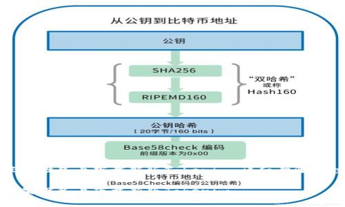 如何在苹果设备上下载新版Tokenim：详细步骤与注意事项

如何在苹果设备上下载新版Tokenim