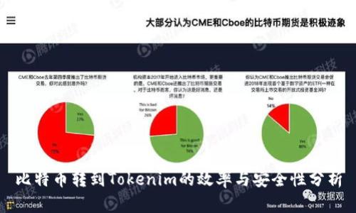 比特币转到Tokenim的效率与安全性分析
