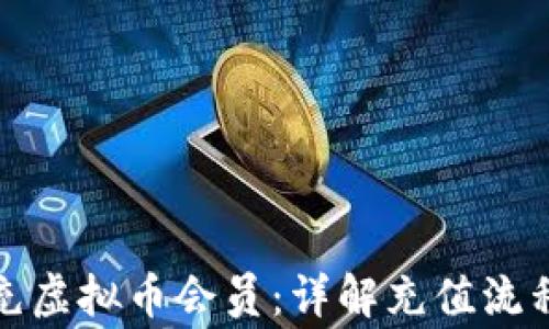 
如何给别人充虚拟币会员：详解充值流程与注意事项