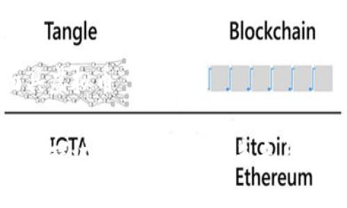 面具虚拟币

深入探讨面具虚拟币的未来与影响