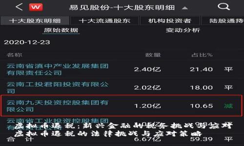 虚拟币退税：新兴金融的税务挑战与应对
虚拟币退税的法律挑战与应对策略