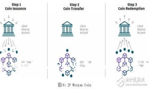 优质
如何有效备份和恢复Tokenim钱包