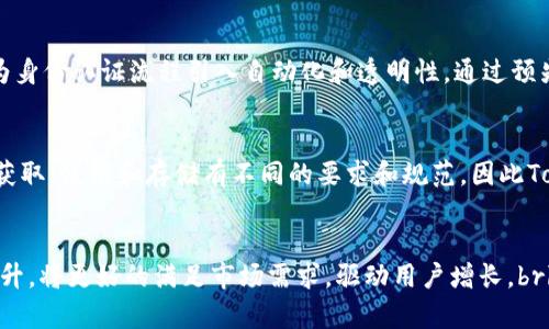 k探寻TokenIM海外身份的未来发展/k
kguanjianciTokenIM, 海外身份, 区块链技术/kguanjianci

引言
随着互联网的飞速发展，数字化生活的普及，海外身份的概念逐渐被人们所熟知。无论是出国留学、工作，还是生活和投资，越来越多的人开始关注如何合法便捷地管理自己的海外身份。在这一背景下，TokenIM平台作为一个借助区块链技术为用户提供数字身份认证的创新解决方案，正逐渐引起人们的关注。br本文将深入探讨TokenIM如何在海外身份管理中发挥作用，分析其潜在的应用场景、技术机制及未来发展方向。

TokenIM平台概述
TokenIM是一个基于区块链技术的身份管理平台，旨在为用户提供安全、快捷、去中心化的数字身份服务。该平台通过使用加密技术，将用户的身份信息以不可篡改的形式存储在区块链上，从而有效保障个人隐私和数据安全。这一平台的推出，为用户提供了一种全新的方式来管理其海外身份信息，避免因身份信息泄露而引发的各种安全问题。

TokenIM的工作机制
TokenIM平台的工作机制主要依赖于区块链技术的去中心化特性与智能合约的应用。用户在平台注册后，需提供一定的身份信息，通过平台的身份认证系统进行审核。一旦通过认证，用户的身份信息将被加密并存储在区块链上。此时，用户就获得了一个独特的数字身份标识，未来在需要身份验证时，只需通过这一标识便可方便快捷地验证身份。此外，用户可以随时对其身份信息进行更新，所有的变更将被及时记录在区块链上，确保数据的实时性与准确性。

TokenIM在海外身份管理中的应用
TokenIM平台的应用场景广泛，涵盖了海外留学、海外购房、国际旅行等方面。在留学方面，TokenIM可帮助学生在申请学校时提供可信的身份认证材料，简化申请流程。而在海外购房方面，用户可以依托TokenIM进行身份验证，确保交易的安全性与合法性。对于经常出国旅行的人，TokenIM提供了一种便捷的身份管理方式，让用户在每次出入境时，都能快速出示其身份信息，避免繁琐的手续。此外，TokenIM还可以与各国政府、金融机构等进行合作，共同推动全球身份认证的标准化，方便用户在全球范围内进行身份验证。

TokenIM的优势
TokenIM相较于传统身份验证方式，具备显著的优势。首先，平台采用区块链技术，实现了数据的不可篡改性，用户的身份信息得以有效保护。其次，去中心化的特性使得用户能够控制自己的身份信息，不必再依赖于第三方机构。此外，TokenIM的操作高度便捷，用户只需通过移动端应用进行操作，便可随时随地管理自己的身份信息。再者，随着区块链技术的成熟，TokenIM的服务成本将大幅降低，为更多用户提供可负担的身份认证服务。

TokenIM的未来发展方向
随着全球身份管理需求的日益增长，TokenIM的发展前景广阔。未来，TokenIM不仅可以在更多的国家和地区推广，还可以扩展其服务范围，涵盖更多行业，例如医疗、金融等。通过与政府、企业、学校等多方合作，TokenIM有望成为全球身份管理的主要平台。同时，随着技术的进步，TokenIM也将不断自身平台，提高用户体验，为用户提供更加多样化、个性化的身份管理服务。

问题1：TokenIM与传统身份认证方式的区别是什么？
传统身份认证方式主要依赖于纸质证件、中心化数据库等方法，这在安全性、有效性和便捷性上都存在一定的局限性。例如，当纸质证件丢失或被盗时，用户往往需要经历繁琐的补办流程，加之中心化数据库中可能存在的安全漏洞，都使得用户的身份信息受到威胁。因此，传统方式不仅在信息保密性上存在隐患，同时也导致了效率低下。brbr相比之下，TokenIM基于区块链技术的身份认证方式，通过加密技术保护用户身份信息，确保数据的私密与安全性。去中心化的特点使得用户能够控制自己的信息，而力求简化过程，极大地提升了身份认证的效率。举个例子，使用TokenIM进行身份验证时，用户可以通过手机直接出示数字身份标识，瞬间完成身份验证，而不必携带一大堆证件。brbr同时，TokenIM的不可篡改特性进一步提高了身份认证的可信性，任何对身份信息的更改都会被完整记录，并且无权篡改。这也是传统身份认证方式所无法比拟的。

问题2：用户在使用TokenIM时需要注意哪些信息？
使用TokenIM的用户在享受便捷的身份管理服务时，也需注意保护自己的个人隐私。首先，用户在注册时应确保提供的信息完整、准确。因为身份认证的有效性依赖于用户提供的基础数据。其次，用户应妥善保管自己的数字身份标识与相关的登录信息，避免因遗失或泄露而导致身份被盗用。此外用户应时刻关注TokenIM的隐私政策，以及相关的服务条款，确保自己明白其信息如何被使用和存储。brbr另外，定期更新个人身份信息也是必要的，比如在更换住址、工作或其他重要信息时，及时在平台上进行更新，确保自己的身份信息始终保持最新状态。同时，建议用户定期检查自己的身份记录，及时发现潜在的异常情况，确保自身身份安全。brbr最后，用户应具备一定的区块链知识，以便更好地理解TokenIM的运作方式，并在面对安全问题时，可以作出准确的判断与操作。

问题3：TokenIM如何保证数据的安全性与隐私保护？
TokenIM通过多重技术手段确保用户数据的安全性与隐私保护。首先，平台应用了最新的加密技术，用户的身份信息在上传至区块链之前，会经过严格的加密处理。只有用户拥有对应的私钥，才能解密这些信息。从而防止第三方在未授权的情况下读取用户信息。brbr其次，TokenIM采用去中心化存储。与传统身份认证系统集中存储用户数据不同，TokenIM通过分布式账本存储用户的身份信息。这使得攻击者难以一次性获取大规模用户数据，为用户数据提供了更高的安全性。brbr此外，TokenIM还利用智能合约技术为身份认证流程引入自动化和透明性。通过预先设定的合约，用户身份的每一次变更都可追溯，且隐私政策会在区块链上公开，确保用户对其信息使用的知情权。即便是平台方也无法随意篡改用户的身份信息，这为用户提供了更为坚实的隐私保护。有了这些技术手段的护航，用户在TokenIM平台上将享受更加安全、私密的身份管理体验。

问题4：TokenIM是否会受到法律政策的影响？
TokenIM在各国的推广和应用难免会受到当地法律政策的影响。由于涉及到用户的身份信息，许多国家对数据隐私和安全有严格的法律要求，例如欧洲的GDPR（通用数据保护条例）就规定了用户数据保护的基本原则。这要求TokenIM在用户身份信息的存储、使用及分享方面必须严格遵守当地的法律规定，确保用户的权益得到保障。brbr为了在遵循法律合规的前提下提供服务，TokenIM需在建立用户身份数据库时，受到国家监管机构的审核与监督，确保数据处理过程中的合法合规。此外，各国的法律对身份信息的获取、使用和存储有不同的要求和规范，因此TokenIM在不同市场实施策略时，需动态调整，确保适应并符合当地法律法规。brbr此外，新的法律政策不断涌现，例如近期不少国家对区块链技术的应用试行新的监管政策，这将直接影响TokenIM未来的发展策略。因此，要保持合规，TokenIM需要保持高度敏感和灵活应变的能力，及时适应变化，确保其服务的合规性与有效性。

问题5：如何评估TokenIM的未来发展潜力？
评估TokenIM的未来发展潜力，可以从多方面进行观察与分析。首先，从市场需求来看，随着全球化程度的加深，跨国身份管理的需求大幅增加。尤其是在国际留学、海外投资、跨国工作等领域，身份认证的需求日益迫切。若TokenIM能够准确把握这一市场趋势，快速拓展用户基础，将大大增强其市场竞争力。brbr其次，技术创新是提升TokenIM发展潜力的重要因素。区块链技术在身份管理领域的应用仍在不断演进，常见的应用场景还远未成熟，TokenIM若始终保持技术的创新发展，包括身份验证的效率、用户体验的提升，将更好的满足市场需求，驱动用户增长。brbr再者，TokenIM在全球范围内的认可度及合作伙伴的扩展速度也影响着其发展潜力。若能与各国政府、金融机构、商会等进行更深入的合作，提升品牌在全球市场的曝光率，将促进用户的信任与采纳。此外，良好的用户反馈与口碑亦是促进其发展的重要助力。brbr最后，动态适应法律法规也对TokenIM的发展潜力至关重要。在多变的市场环境与法律背景下，TokenIM需具备足够的应变能力，灵活调整自身的运营策略，以保持其竞争优势。这些因素将共同影响TokenIM在未来的发展潜力，决定其在市场中占据的地位。