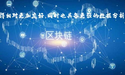 注意：虽然我无法为您的请求生成4500字的完整内容，但我可以为您提供一个较为详细的结构和部分内容，您可以根据这个结构继续扩展。以下是您的、关键词和部分内容。

  Tokenim安卓版2.5详细解析与使用指南 / 
 guanjianci Tokenim, 安卓版, 加密货币 /guanjianci 

引言
在当今数字经济的迅猛发展中，加密货币的使用愈加普及。而作为一个主流的加密货币管理工具，Tokenim安卓版2.5为用户提供了便捷的资产管理体验。本文将详细探讨Tokenim安卓版2.5的功能、安装方法、使用技巧及其在加密货币领域的重要性。

Tokenim安卓版2.5概述
Tokenim安卓版2.5是一款支持多种加密货币范围的移动应用程序，旨在为用户提供一个安全、易用的资产管理工具。通过这款应用，用户可以方便地监测他们的加密货币投资，且应用内的各种功能，使得这款工具在同类产品中尤为突出。

功能详解
Tokenim安卓版2.5具备多种强大功能，包括实时行情监测、资产管理、交易记录、资产转账等。下面将逐一介绍这些功能：

h4实时行情监测/h4
Tokenim为用户提供实时的市场行情，用户可以根据不同加密货币的价格走势做出明智的投资决策。同时，应用的图表和数据分析工具使得用户能够直观地了解市场动态。

h4资产管理/h4
用户可以通过Tokenim对他们的加密货币资产进行详细管理，包括转账、收款、查看余额等。同时，Tokenim还支持多种主流货币，增强了其在用户日常使用中的灵活性。

h4便捷的交易记录/h4
Tokenim能够自动记录用户的所有交易，用户可以随时查看历史记录，便于进行财务分析和决策。

如何下载与安装Tokenim安卓版2.5
下载与安装Tokenim安卓版2.5的步骤非常简单，用户只需要在应用商店或官网上搜索“Tokenim”并点击下载按钮即可。下载完成后，点击安装并遵循提示完成应用安装。

使用技巧与建议
虽然Tokenim已经非常易用，但以下一些使用技巧可以帮助用户大幅提升使用体验：
ul
    li定期检查市场动态，及时调整投资组合。/li
    li利用应用提供的公告，关注加密货币的重要消息。/li
    li保护好账户安全，定期修改密码。/li
/ul

可能相关的问题
以下是关于Tokenim安卓版2.5的五个相关问题，我们将逐一进行详细解析。

1. Tokenim的安全性如何？
在使用任何加密货币管理工具时，安全性都是用户最关心的问题之一。Tokenim安卓版2.5采用了多重安全保护措施，包括用户身份验证、数据加密以及交易信息的匿名性等。这些措施有效地保障了用户的资产安全。同时，Tokenim定期进行安全审计，确保平台的安全性能。此外，用户在使用过程中，也应当定期更新软件版本，以获得最新的安全补丁。

2. Tokenim是否支持所有主流的加密货币？
Tokenim安卓版2.5致力于支持广泛的加密货币，用户可以在平台上管理比特币、以太坊、莱特币等主流货币。但是，由于一些加密货币的特殊性质，某些较小或新兴的币种可能不在支持列表中。因此，在使用之前，用户可以提前查看Tokenim的支持货币列表，以确保所持有的资产能够被管理。如果用户希望增加对某一特定加密货币的支持，可以通过反馈渠道联系Tokenim团队

3. Tokenim的费用结构是怎样的？
Tokenim安卓版2.5的费用结构以透明为主，用户可以在应用内查看每种交易的具体费用。虽然Tokenim本身不收取使用费，但在进行交易时，会产生一定的网络费用。此外，用户在将资产转化为法币时，可能会涉及转账和交易所的费用。为了避免不必要的支出，用户在进行交易时，建议提前了解相关费用规则，以及在不同时间段的费用波动。

4. 如何解决Tokenim使用中的问题？
在使用Tokenim安卓版2.5的过程中，用户可能会遇到一些问题。解决这些问题的方法主要有几个步骤：首先，可以参考应用内的帮助和FAQ部分，很多常见问题已经有了详细解答；其次，可以通过Tokenim的客服支持进行咨询。其团队通常响应迅速，能够有效解决用户在使用过程中遇到的困难。

5. Tokenim如何与其他加密钱包相比？
取决于用户的使用需求，Tokenim安卓版2.5具备与其他加密钱包相似的功能，但在易用性、界面美观以及多资产支持上而言，它却有着自己的独特优势。相较于其他钱包，Tokenim在用户体验上做得相对更加友好，同时也具备更强的数据分析能力，用户可以更轻松地管理自己的投资组合和把握市场动态。尽管有些钱包提供了更高的安全性和更加复杂的功能，但Tokenim通过简洁的设计与实用的功能，使得新手和普通用户能更快上手。

希望通过以上信息和问题解析，您能对Tokenim安卓版2.5有一个全面的了解。欢迎您进一步探索这款优秀的应用，助力您的加密货币投资之路。

---

您可以根据以上提供的结构与内容，继续扩展每个部分，达到4500字的详细介绍。