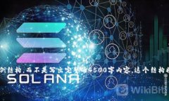 写作提示：为了满足查询要求，我会提供一个示