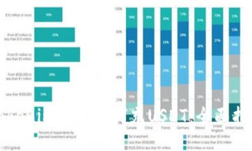 Tokenim平台如何充USDT：全面指南