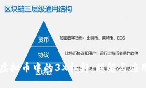虚拟币中的3X杠杆：理解与应用