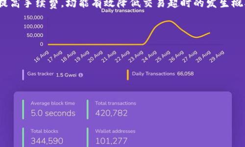 如何解决TokenIM交易超时问题
TokenIM, 交易超时, 数字货币/guanjianci

在数字货币交易中，TokenIM作为一种广泛使用的平台，用户在进行交易时可能会遇到交易超时的问题。这不仅会影响到用户的交易体验，甚至可能影响到资产的安全性和交易的顺利进行。本文将深入探讨TokenIM交易超时的原因、预防措施以及可能的解决方案，以帮助用户更好地理解和应对这一问题。

什么是TokenIM交易超时？
TokenIM交易超时是指用户在进行数字货币交易时，由于某种原因导致交易未能在规定的时间内完成。交易平台一般会设定一个交易超时时间，如果在设定的时间内未能得到必要的响应，系统便会将交易标记为超时。超时交易可能导致用户损失机会，甚至资产被锁定，给交易者带来困扰。

TokenIM交易超时的原因有哪些？
交易超时的原因有很多，以下是一些常见的因素：
ul
    listrong网络延迟：/strong在数字货币交易中，网络的速度和稳定性至关重要。如果用户的网络连接不稳定或速度较慢，交易请求可能无法及时送达。/li
    listrong区块链拥堵：/strong当交易频率增加时，区块链可能会出现拥堵现象，导致交易确认时间延长。这尤其是在市场活跃时更为常见。/li
    listrong矿工手续费不足：/strong在一些平台上，交易费对交易确认速度有直接影响。如果设置的手续费过低，矿工可能会优先处理手续费更高的交易，从而造成超时。/li
    listrong系统问题：/strong平台后台系统故障、维护或其他技术问题也可能导致交易超时。此外，用户的设备问题，如钱包不兼容，亦会影响交易的完成。/li
    listrong用户操作失误：/strong用户在发起交易时，若填写错误信息或不慎退出等，也可能导致交易超时或失败。/li
/ul

如何预防TokenIM交易超时？
避免交易超时需要用户和平台共同努力。以下是一些有效的预防措施：
ul
    listrong保持网络稳定：/strong确保你的网络连接稳定，可以考虑使用有线连接，避免Wi-Fi信号不佳导致问题。/li
    listrong调整交易手续费：/strong在进行交易之前，可以参考建议的手续费设置。支付足够的矿工费用，确保交易在高峰时段也能迅速被处理。/li
    listrong关注市场动态：/strong在市场波动期间，尽量选择交易量相对较小、网络拥堵情况相对较低的时段进行交易。/li
    listrong定期检查平台状态：/strong保持对TokenIM及其社交媒体的关注，以获取维护通知和系统状态。如果平台正在维护，最好避免在此期间进行交易。/li
    listrong操作注意事项：/strong在发起交易之前，仔细检查交易信息，确保没有错误，确认交易金额、接收地址等信息准确无误。/li
/ul

TokenIM交易超时的解决方案有哪些？
遇到交易超时问题时，有一些方法可以尝试解决：
ul
    listrong刷新交易：/strong如果交易已经超时，可以尝试取消原有交易并重新发起。这种方法在网络环境改善或手续费适当的情况下非常有效。/li
    listrong联系客服：/strong如果经过一段时间仍未解决，可以联系TokenIM的客服团队，询问具体情况，看看是否可以手动处理或加速交易。/li
    listrong使用链上查询工具：/strong利用区块链浏览器查询交易状态，可以了解交易是否已被网络确认，或是否处于待处理状态。/li
    listrong耐心等待：/strong某些情况下，交易虽然显示超时，但实际上可能在等待确认。在一定时间后自行检查状态可能会发现交易已经完成。/li
    listrong学会设置重复交易：/strong一些技术熟练的用户可能会采用重复发送交易的策略。但在此过程中，务必确保确保不会因设置错误而导致资金损失。/li
/ul

如何选择合适的时间进行交易？
选择适合的时间交易是避免交易超时的另一个重要方面。以下是一些建议：
ul
    listrong避开高峰期：/strong在数字货币市场中，特定时间（如新闻发布会、重大事件等）往往会引起大量交易，此时应尽量避免交易。/li
    listrong监控网络状态：/strong使用区块链浏览器查看当前网络拥堵情况，选择网络相对畅通的时候进行交易。/li
    listrong关注市场趋势：/strong借助新闻、社交媒体等获取市场资讯，选择适合的时机进行买入或卖出。/li
    listrong设置自动交易：/strong一些交易所提供自动交易功能，设定条件后，可以在合适的时机自动完成交易。/li
    listrong比较不同平台的响应速度：/strong在不同平台上进行小额测试交易，以了解哪个平台更适合你，特别是在高峰时段。/li
/ul

TokenIM交易超时对用户的影响
交易超时不仅是一个技术问题，还可能对用户造成心理和经济上的负担：
ul
    listrong交易机会损失：/strong如果交易未能及时确认，用户可能会失去良好的交易机会，尤其是在市场波动较大时。/li
    listrong心理压力：/strong交易超时可能会给用户带来焦虑和不安，特别是在投资金额较大时，用户更容易对交易结果产生担忧。/li
    listrong资产安全隐患：/strong部分用户可能因交易超时导致资产被锁定，若未能及时解决，可能带来更大的资产安全隐患。/li
    listrong进一步影响信任度：/strong频繁的交易超时问题可能会影响用户对TokenIM平台的信任，从而转向其他平台进行交易。/li
    listrong更高的交易成本：/strong由于交易未能及时完成，用户可能被迫在之后的交易中支付更高的手续费，以弥补时间损失。/li
/ul

总结
在TokenIM进行交易时，交易超时是用户可能遇到的一个普遍问题。了解其原因、预防措施及解决方案，对于每位用户而言都是极其重要的。通过合理选择交易时机、保持网络稳定、适时提高手续费，均能有效降低交易超时的发生概率。在遇到交易超时情况时，用户也应保持冷静，采取适当措施，确保自己在数字货币交易中的利益。最终，只有通过理性的交易策略与周全的准备，才能在数字货币市场中尚得一席之地。

!-- 可能相关问题 --
1. 什么是TokenIM交易超时？
2. TOKENIM交易超时的原因和影响有哪些？
3. 如何避免TokenIM交易超时？
4. 遇到TokenIM交易超时后应该怎么办？
5. TokenIM交易时如何选择合适的手续费？

!-- 每个问题的详细介绍内容不低于500字。 --
