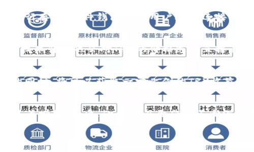   深入解析TRX Token：为何它在加密货币市场中引人注目 / 
 guanjianci TRX, 加密货币, 区块链 /guanjianci 

TRX Token的基本概念
TRX，即Tronix，是由Tron Foundation发行的加密货币，基于Tron区块链。Tron成立于2017年，旨在通过分布式技术构建一个去中心化的内容娱乐生态系统。TRX的主要功能是为Tron网络上的交易提供燃料，使其在网络中存在的各种互动和交易得以顺利进行。此外，TRX还可用于内容创作者的奖励机制，使其能够更直接地与用户互动，而无需依赖中介。

TRX采用的是与以太坊相似的协议，确保了其在安全性和可扩展性方面的优势。随着区块链技术的不断演进，TRX逐渐获得了市场的关注，并在多家数字货币交易平台上线，瞬间吸引了大量投资者的眼球。

TRX在市场中的表现
自发行以来，TRX的市场表现可谓波澜起伏。从刚开始的低价到涨幅惊人的高点，再到后来的调整与回落，TRX见证了整个加密货币市场的风云变幻。然而随着时间的推移，其在某些时候表现出相对其它同类项目的强韧性。这种韧性来源于其强大的社区支持与活跃的开发者团队。

例如，在2021年，TRX的一些应用案例得到了业界的广泛认可，尤其是在去中心化金融（DeFi）领域的相关应用，进一步推动了TRX的市值攀升。TRX通过不断推出新的功能和应用，努力提升自身的市场地位，以期进一步占领加密货币的市场份额。

TRX的技术架构
TRX的技术架构是其成功的基石。Tron采用的分布式协议和完备的智能合约系统使其能够支持高并发的交易量，极大地提升了交易的速度和效率。理论上，Tron网络可以每秒处理数千笔交易，是很多传统金融系统无法比拟的。

此外，Tron网络的去中心化特性确保了数据的透明和安全，最大限度地降低了篡改和欺诈的可能。通过引入Delegated Proof of Stake (DPoS)共识机制，Tron为区块链的有效性提供了重要保障，能在保证安全的同时实现更高的交易处理速度。

TRX的生态系统
TRX不仅仅是一种交易媒介，它背后是一个庞大的生态系统，包括诸多应用、平台和合作伙伴。Tron网络上有多个去中心化应用（DApps），涵盖了游戏、社交、电商等多个领域。这些应用的存在使得TRX不仅仅停留在单一的数字货币层面，更是构建了一个全面的生态链。

一些知名的应用如TronBet（去中心化博彩平台）、BitTorrent（文件分享协议）等，都在使用TRX作为交易媒介，并进一步扩大了TRX的应用场景。同时，Tron还积极与其他区块链项目合作，以实现跨链交易和多方参与，推动整个生态的繁荣与发展。

TRX的挖矿与发行机制
TRX的挖矿机制是基于DPoS的共识算法，用户通过持有TRX进行投票，选出超级代表（SR）进行交易确认，同时获取奖励。这种机制不仅提高了网络的安全性，同时也维护了网络的去中心化。用户通过锁定TRX获得投票权的同时，能够获得一定的收益，激励用户积极参与。

值得一提的是，Tron还在通过不断的技术升级与治理机制来其发行机制，确保TRX的供应与需求相匹配。这也让TRX在市场竞争中具有一定的优势，保持了相对稳定的流通情况。因此，许多投资者对TRX的未来充满信心。

TRX的未来发展展望
展望未来，TRX的前景被普遍看好。随着去中心化金融（DeFi）和非同质化代币（NFT）等新兴领域的不断兴起，TRX凭借其强大的技术基础和生态优势，将会有更广泛的应用场景。此外，Tron团队也在不断推动技术创新与市场拓展，加速与主流平台的接轨。

实际上，TRX的价值不仅体现在其市场价格上，更在于其能够持续为生态系统中的参与者创造实际价值。随着更多的用户与应用接入Tron网络，TRX的流通需求将进一步增强，从而推动其长期的上涨潜力。

常见问题解答

1. TRX与其他加密货币相比有什么优势?
TRX的优势主要体现在其高并发的交易处理能力和完善的生态系统。Tron独特的DPoS共识机制使其交易速度远高于比特币和以太坊等其他主流加密货币。此外，Tron社区活跃，开发者不断推出新DApp和功能，进一步丰富了TRX的生态，吸引了大量用户。此外，TRX在去中心化社交及娱乐应用领域的表现相对突出，利用区块链彻底改变了内容创作与分发的方式，减少了中介对利润的抽成，这使得内容创作者可以获得更大的收益。

2. 如何在市场上安全地持有TRX?
安全地持有TRX的方式包括选择可靠的交易平台和钱包。建议用户选择信誉良好的交易所如Binance、Huobi等进行TRX的交易。同时，对于长期持有的用户，建议使用硬件钱包（如Ledger、Trezor等）进行存储。硬件钱包允许用户在不连接网络的情况下保存私钥，能有效抵御网络攻击和黑客入侵。无论使用哪种方式，都要定期备份钱包文件，并开启双重验证，进一步保障资产安全。

3. TRX的价格波动原因是什么?
TRX的价格波动主要受到市场供需关系变化、行业政策以及技术进展的影响。炒作和投机行为在加密市场中屡见不鲜，短期内可能导致价格的剧烈波动。此外，与Tron网络相关的重要公告、合作项目或技术升级也会对TRX的价格造成直接影响。比如，当应用新增大量用户或发布重大的功能更新时，市场对TRX的需求会增加，从而推动价格上涨。反之，负面消息也可能导致价格下跌。

4. 如何参与TRX的投票与挖矿?
参与TRX的投票与挖矿，用户首先需要在交易平台上采购TRX并将其转入支持投票的钱包中。然后，用户可以通过TronLink等钱包界面进入投票界面，选择自己信任的超级代表进行投票。用户在投票的同时，将可以获取一定比例的TRX收益。需要注意的是，确保选出的超级代表具备良好的声誉与实力，才能保障网络的安全和收益的稳定。此外，投票是可以随时更换的，用户可根据不同的情况灵活调整自己的投票策略，以适应市场的变化。

5. TRX未来的投资潜力如何?
TRX未来的投资潜力主要体现在以下几个方面。首先，Tron生态的持续扩展和技术创新，将会提升TRX的实际应用价值和投机价值；其次，随着去中心化应用的快速发展，TRX作为交易媒介的需求将会显著增加；最后，Tron对外合作的不断深化和项目的落地，将有助于拓展其在市场中的影响力。综合来看，尽管市场风险和波动性依然存在，但在长远的投资策略下，TRX仍具备良好的投资潜力。

通过上述的分析，可以看出TRX的在区块链世界的独特地位，以及它所面临的机遇与挑战。作为一种有潜力的数字资产，TRX将继续吸引更多的目光与关注。