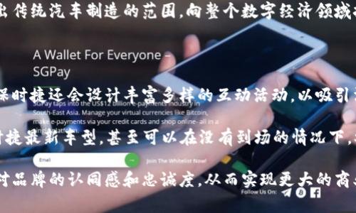 biao ti/biao ti保时捷虚拟币：数字时代的奢华与未来/biao ti

保时捷，虚拟币，加密货币/guanjianci

随着数字经济的快速发展，虚拟币逐渐成为人们生活中不可或缺的一部分。其中，奢侈品牌融入虚拟货币的趋势愈加明显，保时捷作为全球知名的豪华汽车制造商， 在虚拟货币领域也展现出其独到的眼光和创新精神。本文将详细探讨保时捷虚拟币的背景、发展及其对未来汽车产业的影响。

一、保时捷虚拟币的背景

保时捷成立于1931年，以其卓越的性能和设计在全球汽车市场上拥有了极高的声誉。近年来，随着区块链技术的逐步普及，加密货币成为了许多企业探索新商机的重要工具。在此背景下，保时捷也开始关注虚拟币的潜力，希望能够通过这一新兴技术进一步提升品牌价值。

保时捷虚拟币并非传统的加密货币，而是结合了品牌文化与客户体验的独特产品。其目标在于为客户提供全新的购买体验和增值服务，同时实现品牌与消费者之间更紧密的互动。这种趋势不仅展现了保时捷对于创新技术的敏锐洞察力，也反映出整个奢侈品行业对于数字化转型的重视。

二、保时捷虚拟币的现状与发展

保时捷虚拟币的具体实现形式多种多样，涵盖了代币、积分、以及NFT（非同质化代币）等元素。这些虚拟币通常与保时捷的产品、服务及品牌活动紧密结合，以增强客户的购买体验和品牌忠诚度。

比如，顾客在购买新车或者参与保时捷举办的专属活动时，可以获得一定数量的虚拟币，而这些虚拟币则可以在未来的消费中抵扣相应金额、兑换限量版产品、或者参与品牌的独特活动。这种方式不仅增加了客户的粘性，还激发了他们在保时捷品牌下的消费欲望。

随着技术的不断发展，保时捷还计划进一步拓展虚拟币的应用场景，包括结合增强现实（AR）和虚拟现实（VR）技术，为客户提供沉浸式的体验，提升品牌的市场竞争力。

三、保时捷虚拟币的市场潜力

虚拟货币作为一种新兴的资产类别，已经引起了全球投资者的广泛关注。尤其是在目前的金融环境中，许多投资者开始将虚拟币视为一种对冲通货膨胀风险的工具。保时捷作为奢侈品牌，其虚拟货币的每次推出都可能吸引大量消费者和投资者的目光，加大品牌的市场影响力。

根据市场调研，奢侈品市场在未来几年预计将保持稳步增长。在这样的背景下，保时捷虚拟币的推出，不仅仅是为了顺应潮流，更是为了抢占市场先机。通过虚拟币，保时捷可以精准把握消费者的习惯和需求，进而其产品和服务。

四、保时捷虚拟币的优势与挑战

保时捷虚拟币在提升品牌价值、刺激消费方面具有明显优势。首先，利用虚拟币可以增强与顾客之间的互动，促进品牌忠诚度的提升。通过定制化的虚拟币方案，保时捷能够创造出独特的价值体验，使消费者不仅仅是车主，更成为品牌文化的一部分。

然而，保时捷虚拟币的推广也面临诸多挑战。首先是受限于地区法规，不同国家对虚拟货币的监管政策不同，可能限制保时捷的国际推广计划。其次，加密货币市场的不稳定性也使得消费者在使用虚拟币时面临一定的风险。此外，随着诸多品牌纷纷进入这一领域，市场竞争愈发激烈，保时捷必须找到自身独特的卖点。

五、未来展望与趋势

展望未来，保时捷虚拟币的发展将与数字化科技的进步紧密相连。随着区块链技术的日益成熟，保时捷计划将更多的创新理念融入虚拟币的设计中。这可能包括通过智能合约实现自动化交易、使用NFT来发行限量版车型，以及通过虚拟体验提升消费者的购物乐趣。

整体而言，保时捷虚拟币的推广不仅仅是一次商业策略的调整，更是品牌适应快速变化市场环境和消费者需求的一种尝试。随着奢侈品牌在数字化领域的进一步探索，未来的汽车产业将越来越与虚拟货币紧密相连，为消费者提供更加多元化和个性化的选择。

六、相关问题

1. 保时捷如何管理和使用虚拟币？

保时捷虚拟币的管理及使用是企业战略的重要组成部分。保时捷将建立专门的团队负责虚拟币的运营与监控，以确保虚拟币系统的安全和稳定。此外，该团队还需要定期对虚拟币的市场反应进行分析，并根据客户的反馈进行相应调整。

在使用方面，保时捷虚拟币不仅可以用于车辆购买，还可能被用作未来新车发布或特别活动的参与凭证。例如，客户在保时捷的在线平台或实体店进行消费时，可以使用这些虚拟币进行支付，从而享受折扣或兑换其他产品。

为了最大化虚拟币的使用场景，保时捷还将考虑与其他合作伙伴进行联合，拓展虚拟币的使用渠道，包括豪华酒店、购物中心等奢侈品牌的合作，提升消费者的整体使用体验和价值感。

2. 保时捷虚拟币的法律与监管挑战

在全球范围内，虚拟货币的法律环境各国不一，这使得保时捷在推广其虚拟币时需要特别注意监管政策的合规性。某些国家对虚拟货币的交易限制严苛，这可能会导致保时捷不能在这些市场实施其虚拟币策略。

为了应对这一挑战，保时捷需要与各国的监管机构进行密切沟通，确保其虚拟币的设计和实施符合当地的法律法规。此外，保时捷还需要在内部建立防范风险的机制，以监控虚拟币在使用过程中的不当行为，保护消费者权益。

通过完善的法律合规框架，保时捷不仅可以避免潜在的法律风险，还能增强消费者对虚拟币的信任，从而推动其在市场上的更广泛接受和使用。

3. 虚拟币对消费者行为的影响

虚拟币的推出将可能改变消费者的购买行为。通过虚拟币，保时捷能够激励消费者对品牌的忠诚度，进而影响他们的消费决策。例如，用户若持有一定数量的虚拟币，将可能更倾向于选择保时捷的产品，甚至愿意支付超出市场价值的价格，因为他们看重的是这种与品牌建立的情感联系。

此外，虚拟币的存在将促使消费者更加关注和理解区块链及加密货币技术，从而在一定程度上培养其金融素养。长期来看，消费者对虚拟货币的逐渐接受也将成为奢侈品牌转型与发展的重要推动力。

4. 虚拟币在保时捷品牌策略中的角色

在保时捷的品牌策略中，虚拟币将扮演连接品牌与消费者的重要角色。通过虚拟币，保时捷能够实现更精准的市场定位和客户分析，进而开发出符合消费者需求的产品与服务。

虚拟币的推出不仅能提升品牌知名度，还能拓宽保时捷的业务渠道，甚至与数字艺术、游戏等新兴领域进行交叉合作。这将使保时捷走出传统汽车制造的范围，向整个数字经济领域拓展，不断增强品牌的市场适应性和竞争力。

5. 保时捷虚拟币的用户体验设计

用户体验是保时捷虚拟币成功的关键所在。保时捷将致力于构建简便直观的使用流程，确保用户能够轻松地购买和使用虚拟币。同时，保时捷还会设计丰富多样的互动活动，以吸引消费者主动参与。

在体验设计上，保时捷可能会利用增强现实（AR）技术，为用户提供沉浸式的体验。例如，通过AR技术，消费者可以在虚拟环境中查看保时捷最新车型，甚至可以在没有到场的情况下，参与保时捷的独家发布会。

综上所述，保时捷虚拟币不仅是品牌数字化转型的重要内容，还将成为未来品牌与消费者互动的桥梁。通过不断用户体验，提升消费者对品牌的认同感和忠诚度，从而实现更大的商业价值。