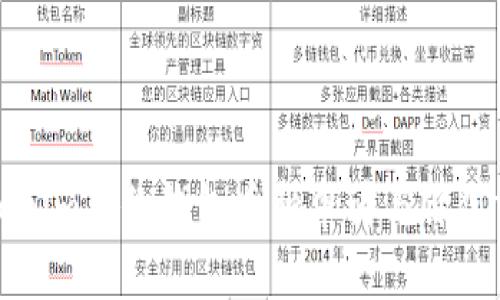 tokenim身份钱包币种申请与价值分析
