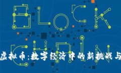 滴滴虚拟币：数字经济中的新挑战与机遇