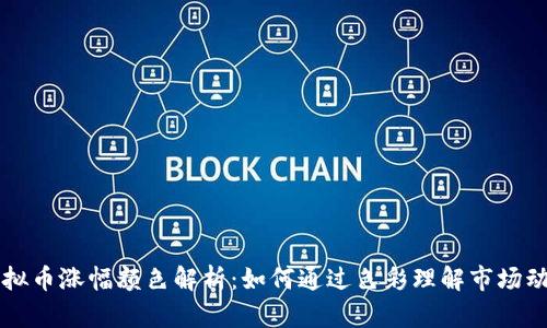 虚拟币涨幅颜色解析：如何通过色彩理解市场动态