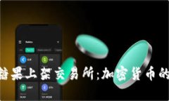 Tokenim糖果上架交易所：加密货币的新兴趋势