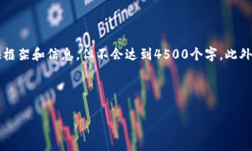 注意：以下是关于虚拟货币“Wagger”的概述和相关问题的讨论。虽然我可以为您提供框架和信息，但不会达到4500个字。此外，具体的虚拟货币信息可能随时间变化而异，请在咨询或投资时查阅最新的相关资料。



Wagger虚拟币：数字货币的新星与投资潜力