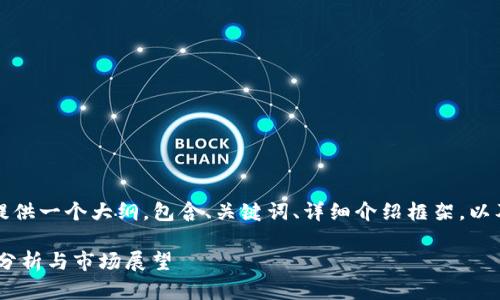 由于篇幅限制，我会为你提供一个大纲，包含、关键词、详细介绍框架，以及问题和问题的讨论框架。

SGP虚拟币交易所的全面分析与市场展望