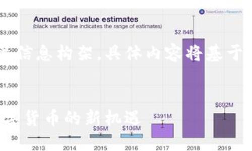 以下是YLC虚拟币的相关信息构架，具体内容将基于所要求的格式进行填充：

:
YLC虚拟币：探索未来数字货币的新机遇