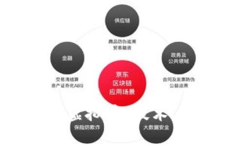 : 深入探讨SNX虚拟币：技术、应用与未来前景