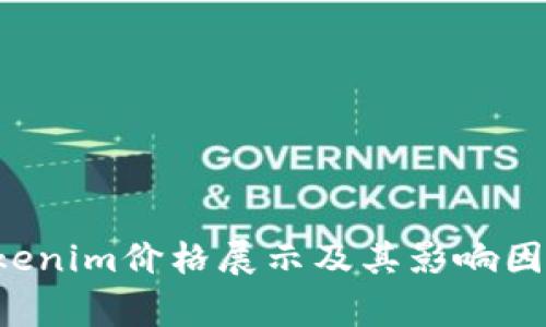 tagTokenim价格展示及其影响因素分析
